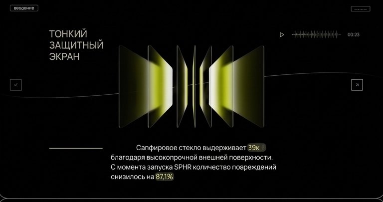SPHR: экран 2